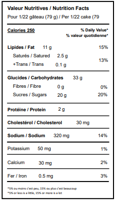 Avantageux caramel salé