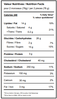 Pre-sliced chocolate advantageous