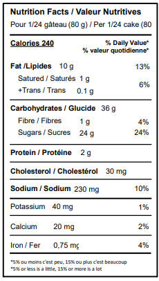 Avantageux aux fraises