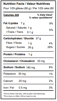Lemon and raspberry cake