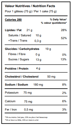 Mignon au fromage New York