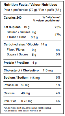 Profiterols with whipped cream