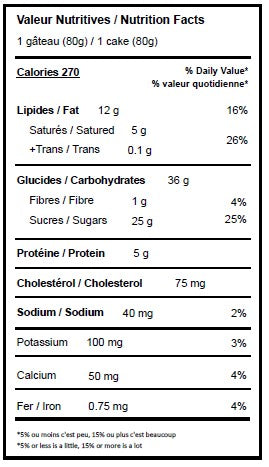 Mi-cuit aux fruits